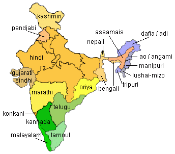 Langues de l'Inde