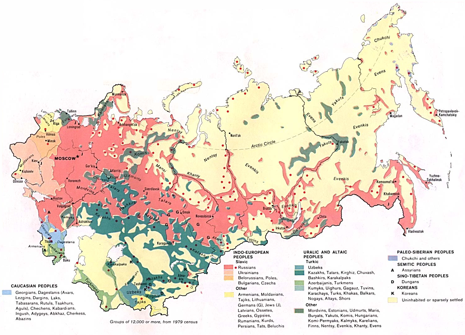 La pluralité ethnique en Russie